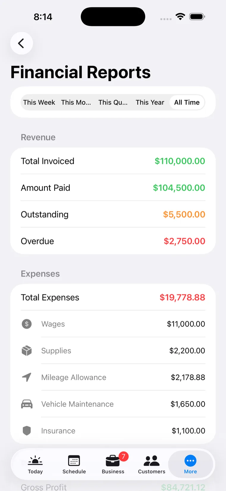 Financial reports — invoiced, paid, outstanding, expenses and gross profit
