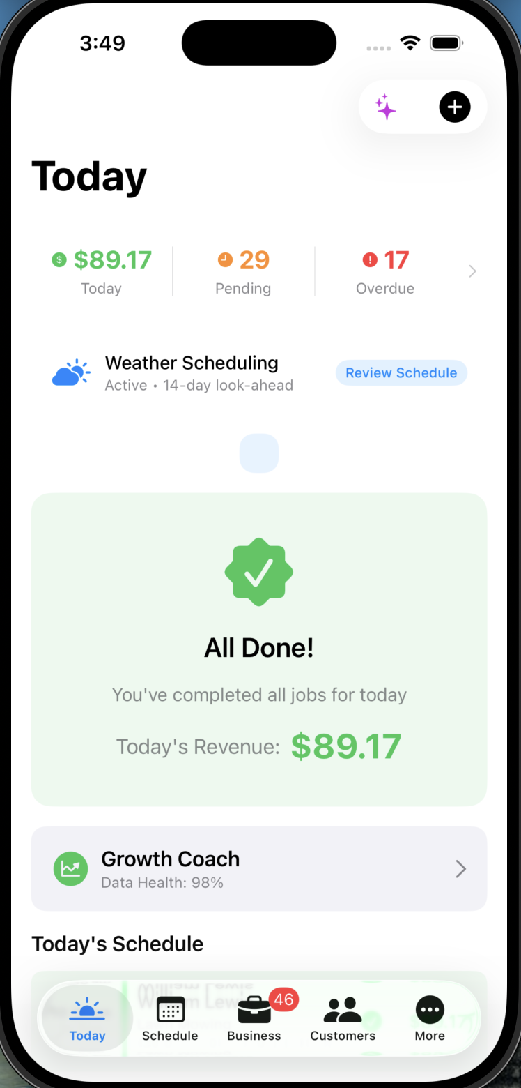 Today's dashboard showing revenue